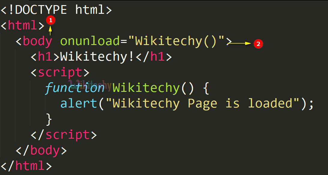onunload Attribute Code Explanation