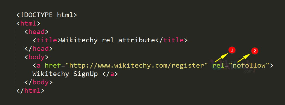 rel Attribute Code Explanation