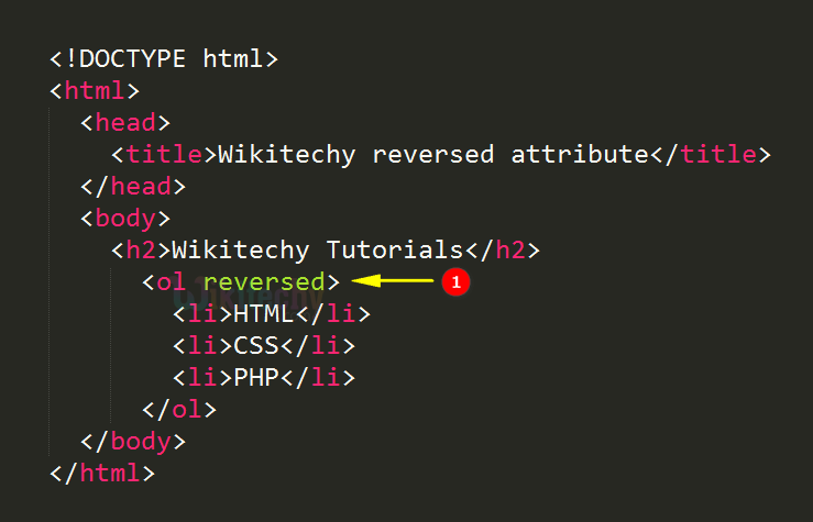 reversed Attribute Code Explanation