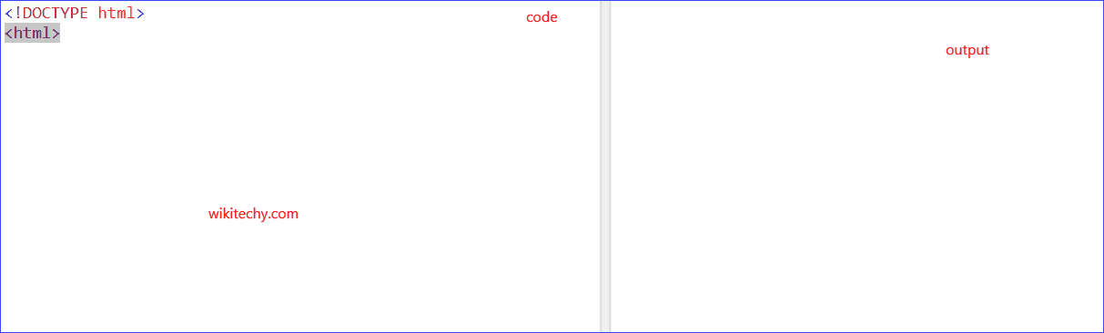 Ismap attribute in html 