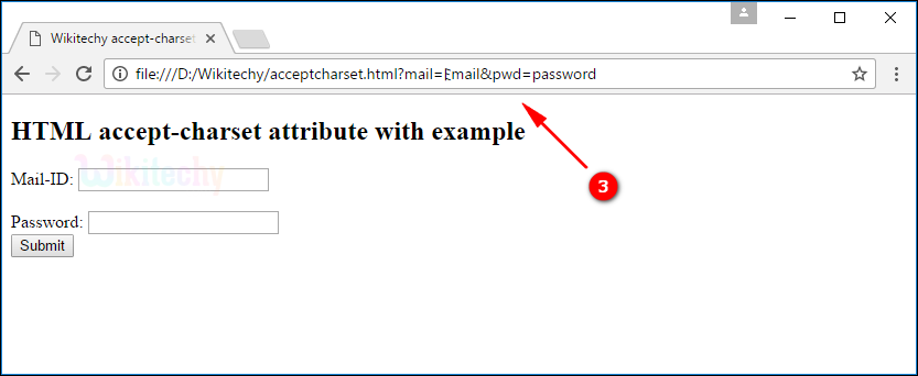 accept-charset2 Attribute Tag Output