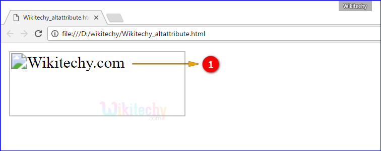 alt Attribute Output