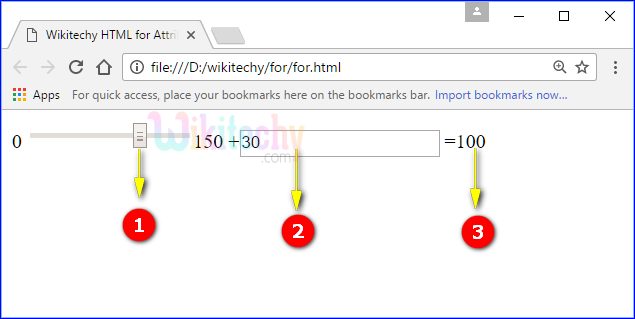 for Attribute Tag Output