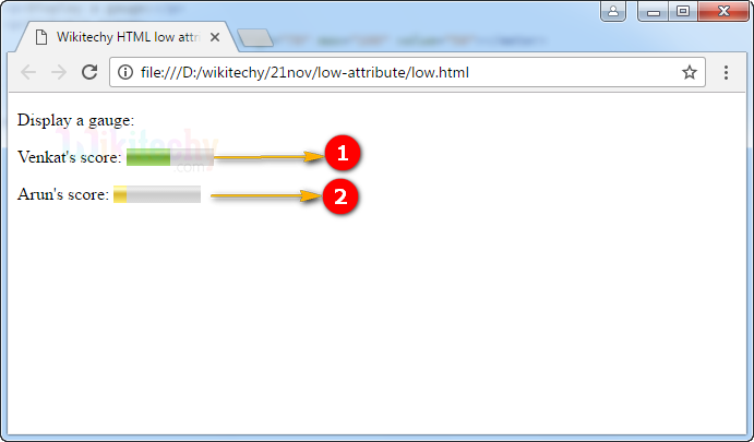 low Attribute Tag Output