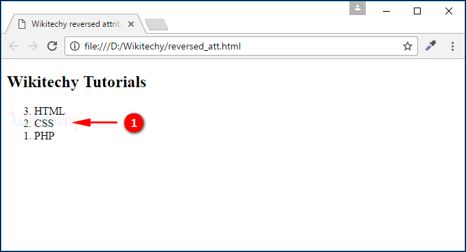 reversed Attribute Output
