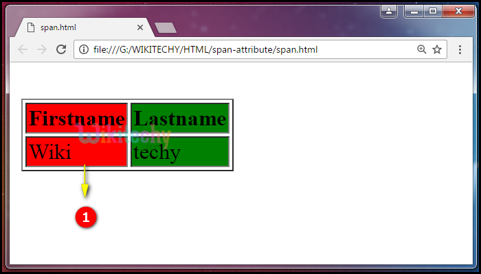 span Attribute Output