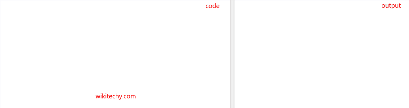 Globalcompositeoperation property in html5 canvas 