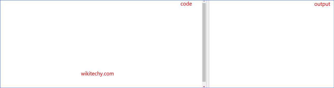 Miterlimit property in html5 canvas 