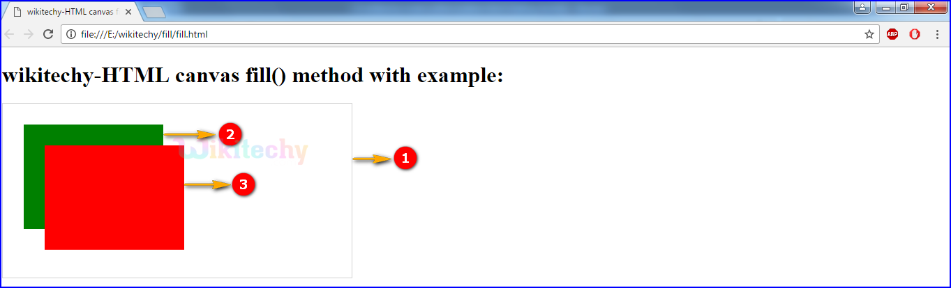 fill() method in HTML5 canvas Output