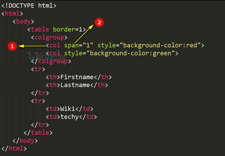 code explanation for column tag