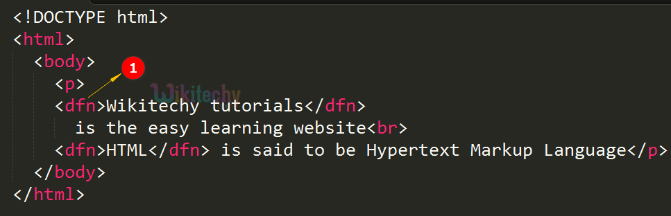 Defining Instance <dfn> Tag Code Explanation