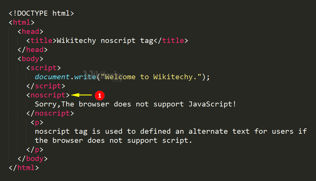 <noscript> Tag Code Explanation
