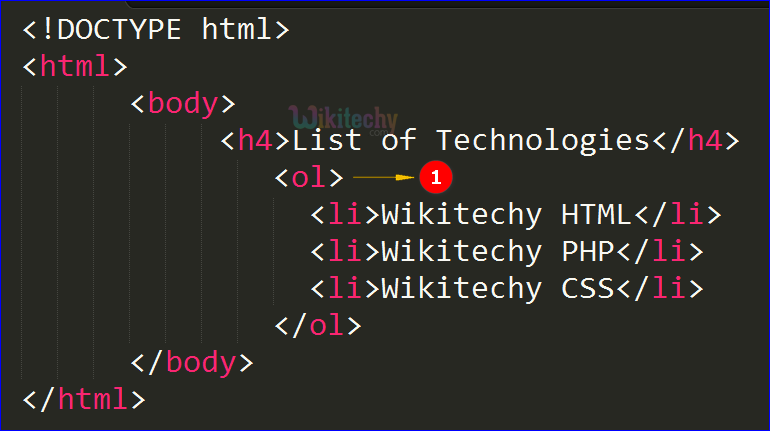 code explanation for order list ol tag