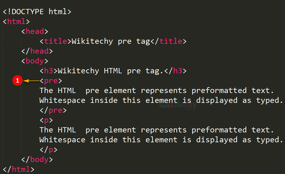 Preformatted Text <pre> Tag Code Explanation