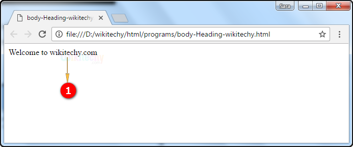 body tag output