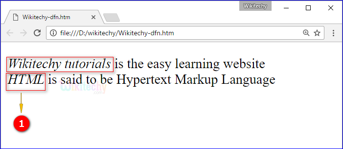 Defining Instance <dfn> Tag Output