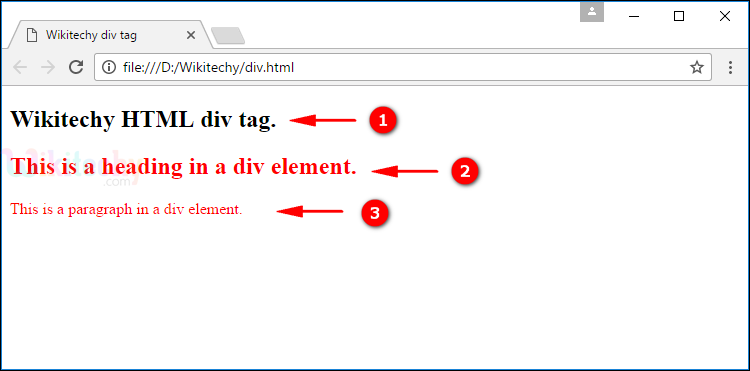Division <div> Tag Output
