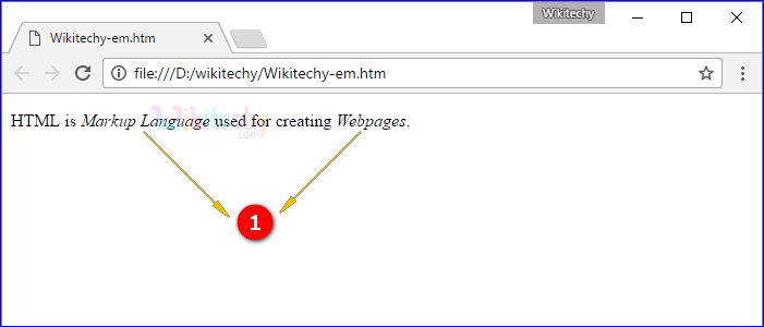 Emphasized <em> Tag Output