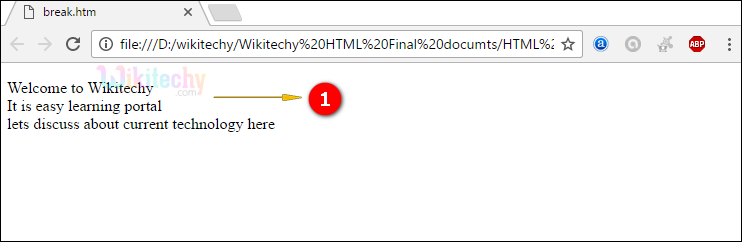 Output for <br> tag