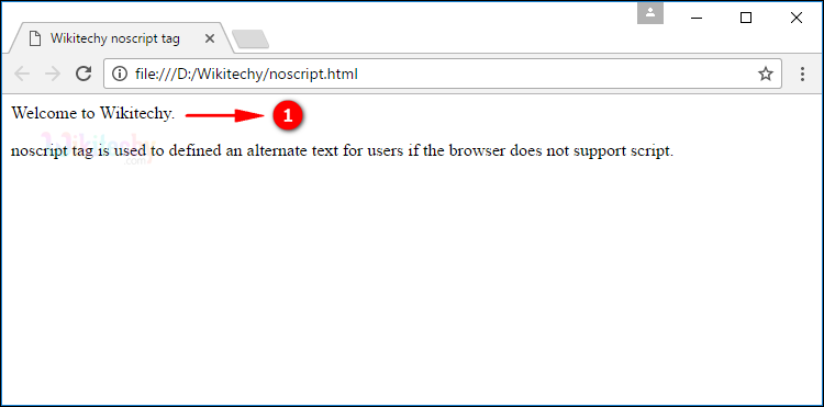 <noscript> Tag Output