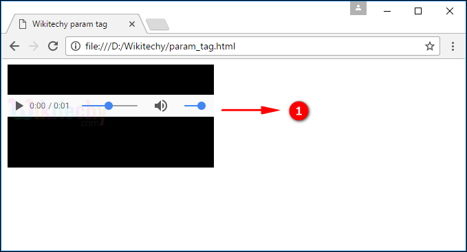Parameter <param> Tag Output