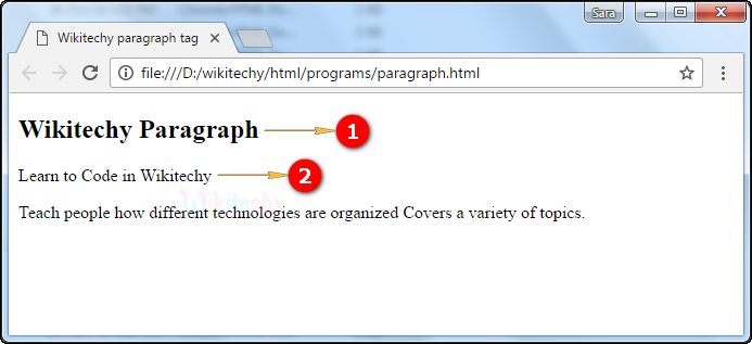 Output for <p> tag