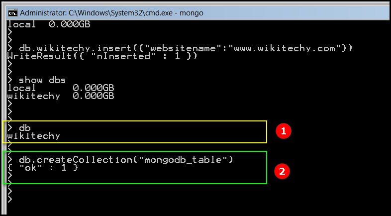 MongoDb