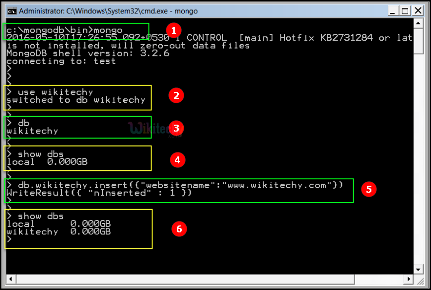 MongoDb