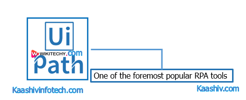  UiPath Tutorial