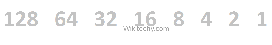  Convert Decimal to Binary in C#  
