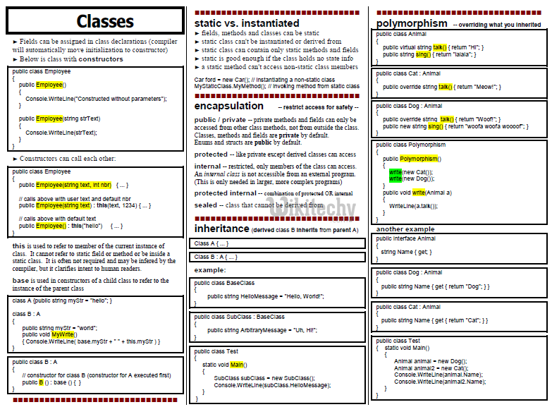 learn csharp tutorial - c# class object model - c# example programs