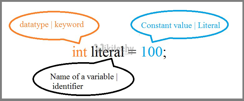  C conditional operators output