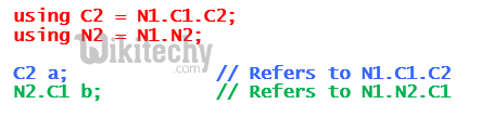 learn c# - c# tutorial - c# namespace - c# examples -  c# programs
