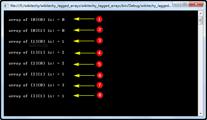 Jagged Array