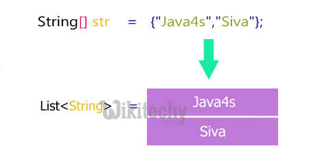  java string array list