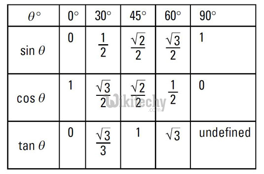  tan-table