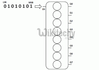  Parallel Data Processing