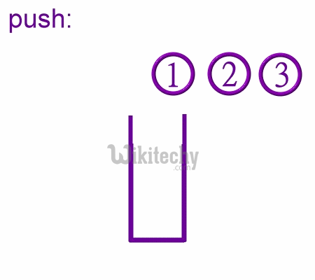  Stack Push